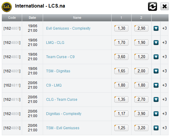 LCS NA Summer Split 2014 Week 5 Spielplan und Wettquoten - eSportsventure