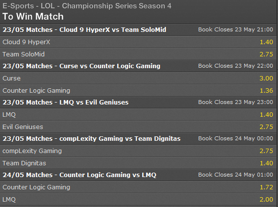 LCS NA Summer Split Super Week 1 Day 1 Spielplan und Wettquoten - Bet365