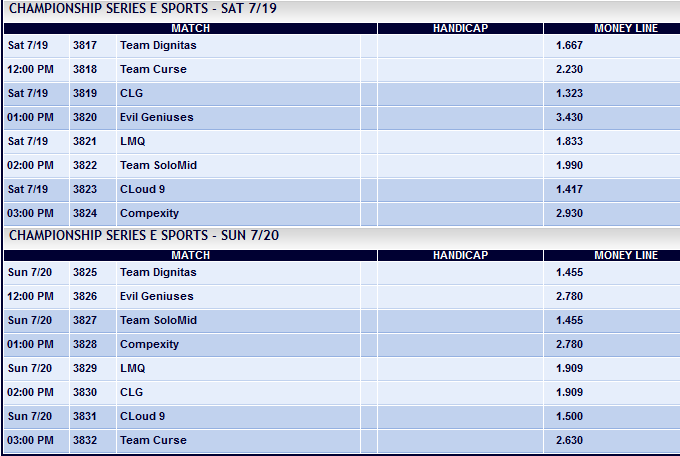 LCS NA Summer Split -Week 9 - Spielplan und Wettquoten - Pinnacle