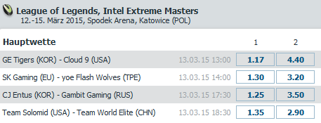 League of Legends IEM World Championship 2015 - Gruppenphase - Spielplan und Quoten Bet at Home