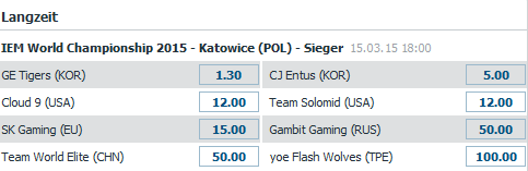 League of Legends IEM World Championship 2015 - Sieger Wetten Bet at Home