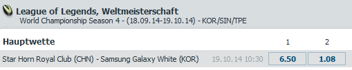 League of Legends WM Finale - Spielplan und Wettequoten - Bet-at-Home
