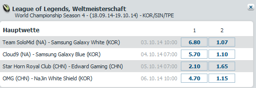 League of Legends WM Viertelfinale - Spielplan und Wettequoten - Bet at Home