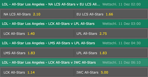 LoL All Star 2015 - 5 gegen 5 Turnier - Spielplan und Quoten - Bet365