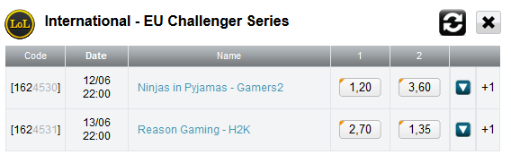 LoL Challenger Series - Spielplan und Wettquoten Semifinale- eSportsventure