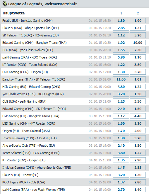 LoL WM 2015 - Gruppenphase 1 - Spielplan und Quoten - Bet-at-Home