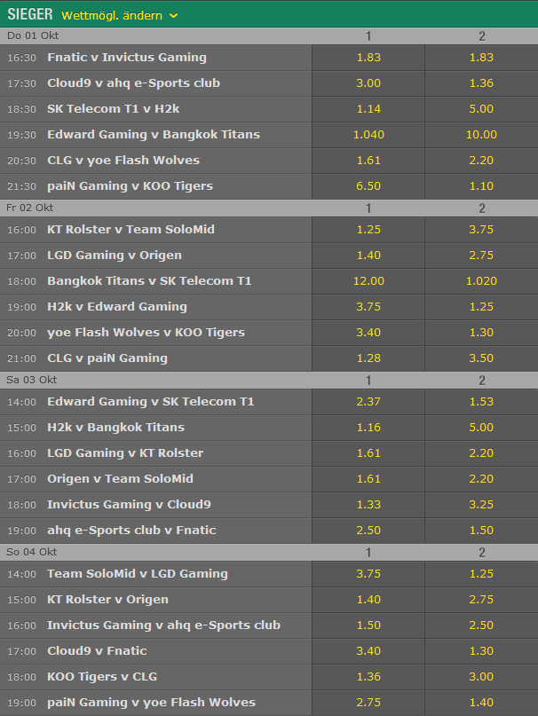 LoL WM 2015 - Gruppenphase 1 - Spielplan und Quoten - Bet365