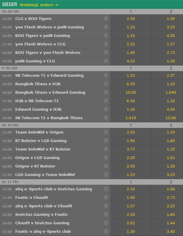 LoL WM 2015 - Gruppenphase 2 - Spielplan und Quoten - Bet365