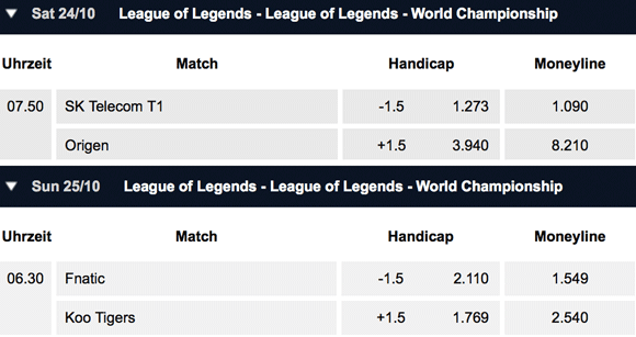 LoL WM 2015 - Halbfinale - Spielplan und Quoten - Pinnacle