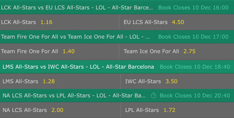 LoL Wettquoten Tag 3 All star 2016 Bet365