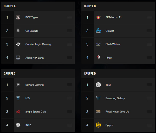 lol world championship 2016 pick em tippspiel gruppenphase