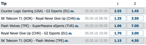 MSI 2016 Gruppenphase Tag 2 Spielplan und Wettquoten von BetatHome