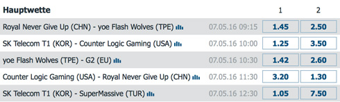 MSI 2016 Gruppenphase Tag 4 Spielplan und Wettquoten von BetatHome