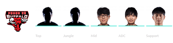 Phong Vu Buffalo League of Legends Worlds 2018 Team