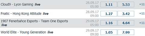 Play In Phase 2 LoL Worlds 2017 Wettquoten Bet at Home