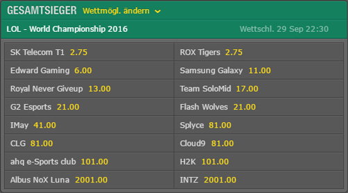 Quoten Gesamtsieger LoL WM 2016 von bet365