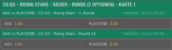 Rundensieg Quoten von Bet365