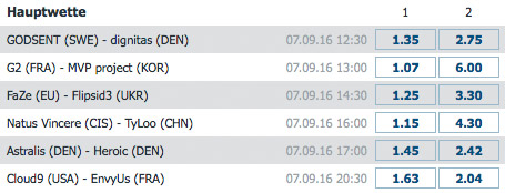 SL i league schedule and betting odds betathome