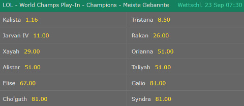 Spezialwetten LoL WM 2017 Meist Gebannt bet365