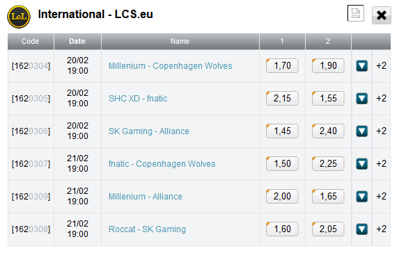 Spielplan LCS EU week 6 mit Quoten - eSportsventure