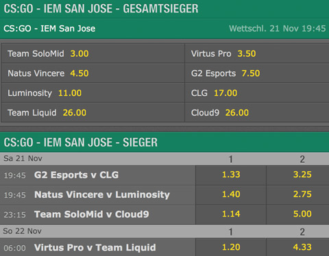 Spielplan Wettquoten CSGO-IEM San Jose 2015 bet365