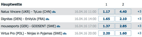 Spielplan Wettquoten Playoffs DH Malmoe betathome