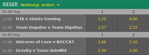 Spielplan und Quoten Viertelfinale LCS Spring Playoffs 2015 - Bet365