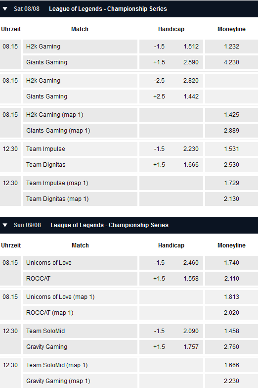 Spielplan und Quoten Viertelfinale LCS Spring Playoffs 2015 - Pinnacle