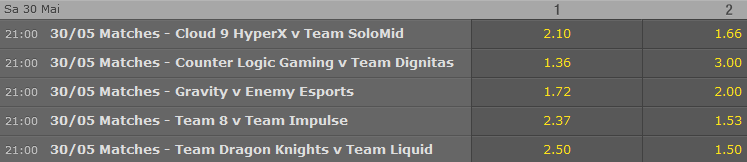 Spielplan und Quoten Week 1 Tag 1 LCS NA Summer Split 2015 - Bet365