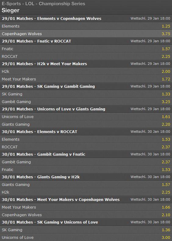 Spielplan und Quoten Week 2 LCS EU Spring Split 2015 - Bet365