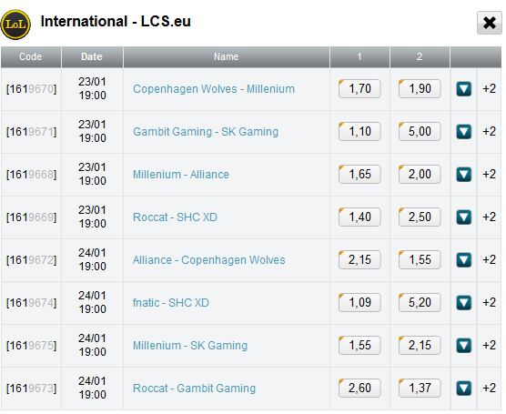 Spielplan und Wettquoten Woche 2 LCS EU Season 4 