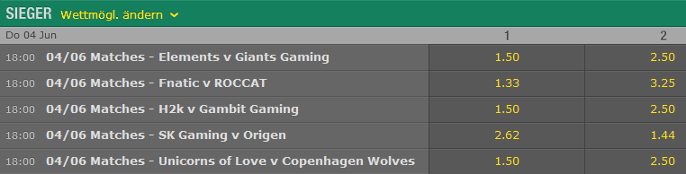 Spielplan und Quoten Week 2 Tag 1 LCS EU Summer Split 2015 Bet365