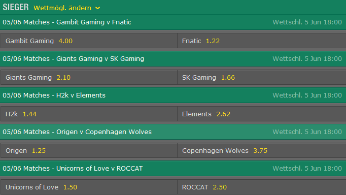 Spielplan und Quoten Week 2 Tag 2 LCS EU Summer Split 2015 - Bet365