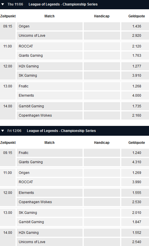 Spielplan und Quoten Week 3 LCS EU Summer Split 2015 - Pinnacle