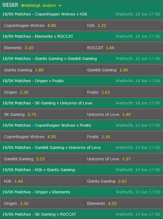 Spielplan und Quoten Week 4 LCS EU Summer Split 2015 Bet365