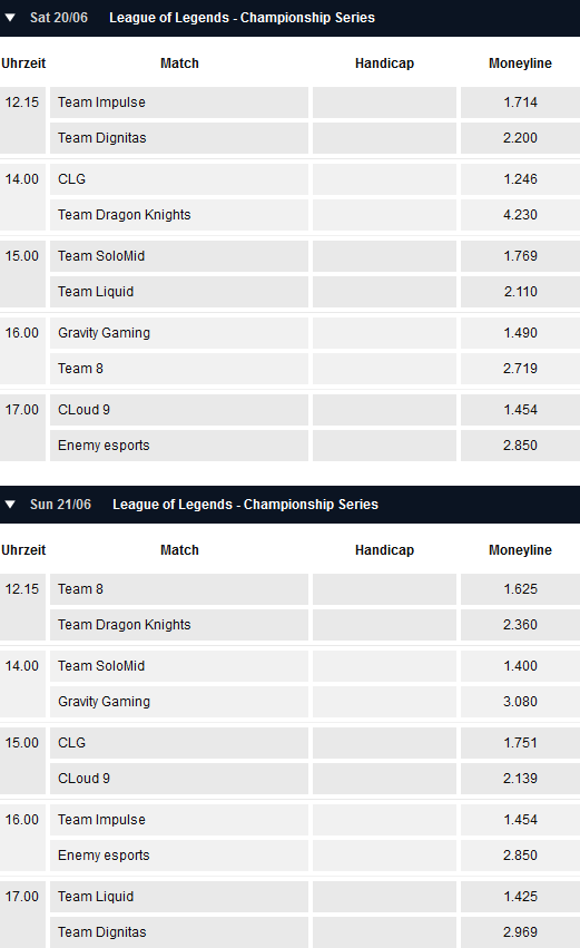 Spielplan und Quoten Week 4 LCS NA Summer Split 2015 - Pinnacle