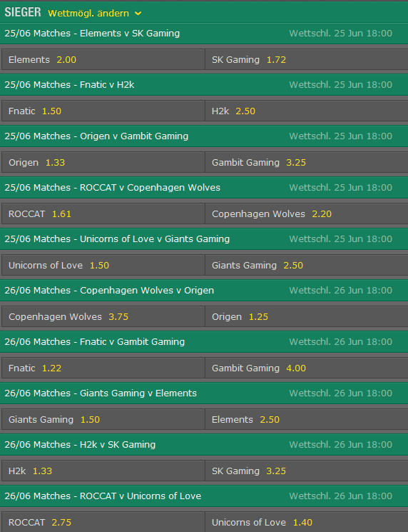 Spielplan und Quoten Week 5 LCS EU Summer Split 2015 - Bet365