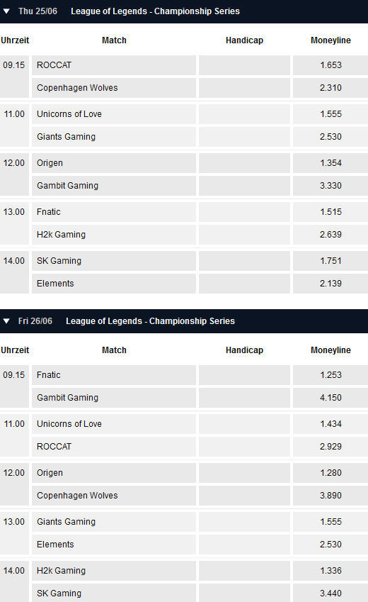 Spielplan und Quoten Week 5 LCS EU Summer Split 2015 - Pinnacle