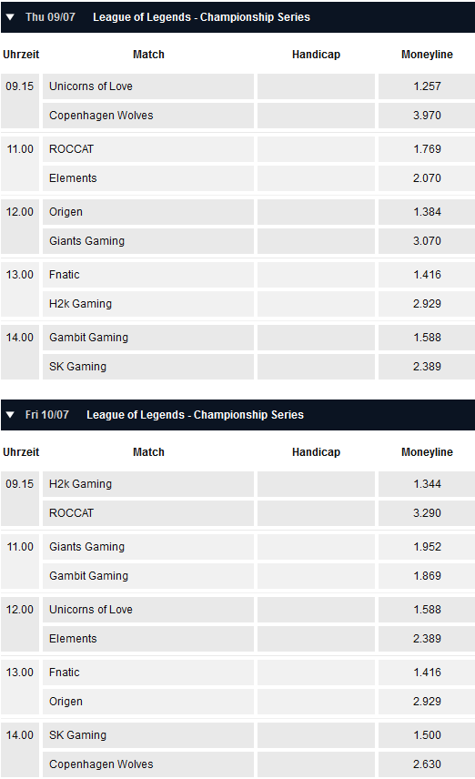 Spielplan und Quoten Week 7 LCS EU Summer Split 2015 - Pinnacle