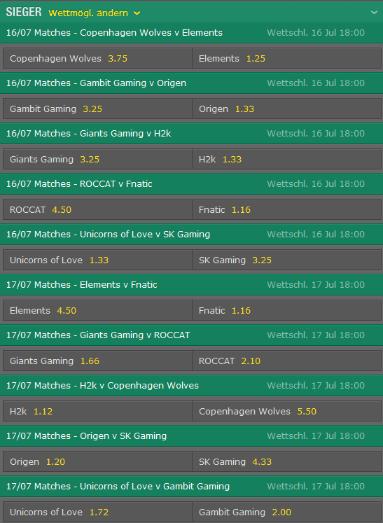 Spielplan und Quoten Week 8 LCS EU Summer Split 2015 Bet365