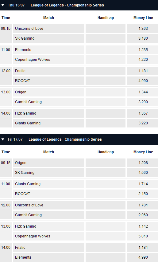 Spielplan und Quoten Week 8 LCS EU Summer Split 2015 Pinnacle