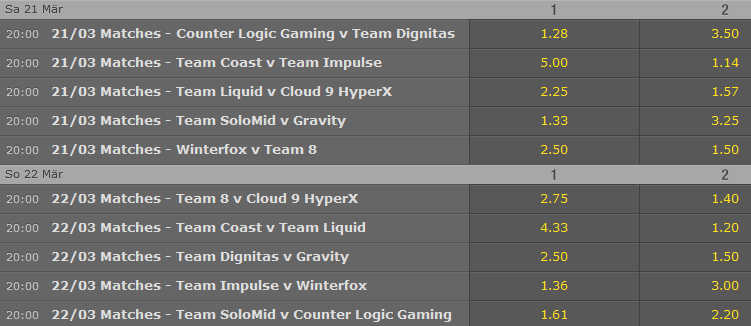 Spielplan und Quoten Week 8 LCS NA Spring Split 2015 - Bet365