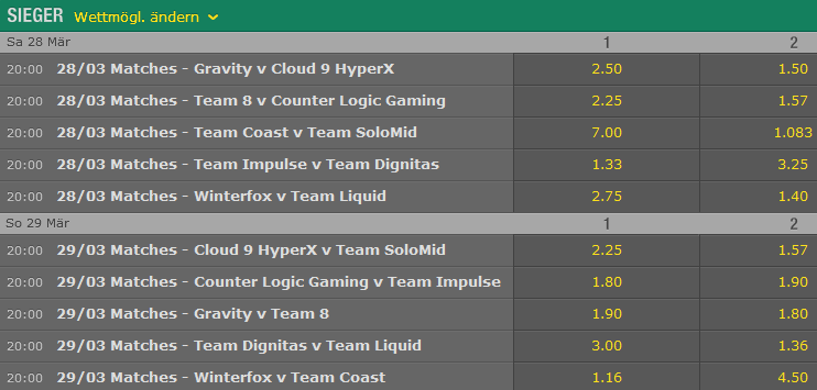 Spielplan und Quoten Week 9 - LCS NA Spring Split 2015 - Bet365