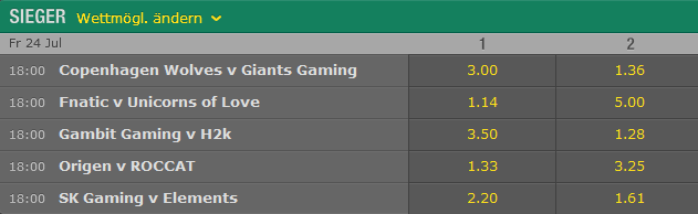 Spielplan und Quoten Week 9 - Tag 2 LCS EU Summer Split 2015 - Bet365