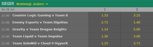 Spielplan und Quoten Week 9 - Tag 2 LCS NA Summer Split 2015 - Bet365