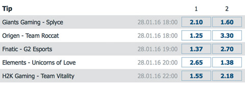 Spielplan und Quoten Woche 3 LCS EU Spring Split 2016 Bet-at-Home