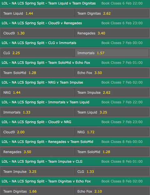 Spielplan und Quoten Woche 4 LCS NA Spring Split 2016 Bet365 2