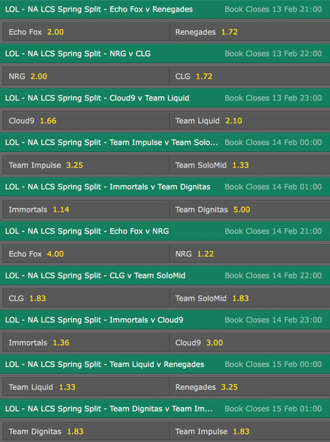 Spielplan und Quoten Woche 5 LCS NA Spring Split 2016 Bet365