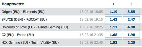 Spielplan und Quoten Woche 6 LCS EU Spring Split 2016 BetatHome