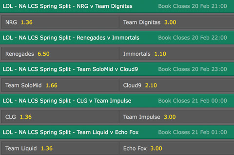 Spielplan und Quoten Woche 6 LCS NA Spring Split 2016 Bet365